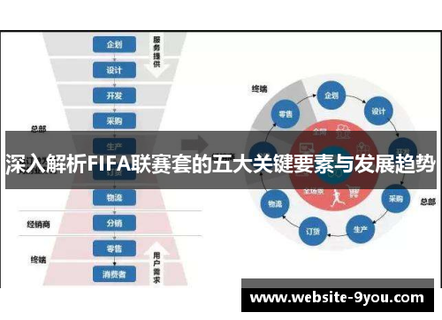 深入解析FIFA联赛套的五大关键要素与发展趋势