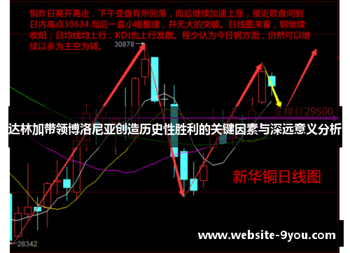 达林加带领博洛尼亚创造历史性胜利的关键因素与深远意义分析