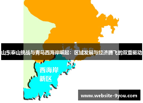 山东泰山挑战与青岛西海岸崛起：区域发展与经济腾飞的双重驱动