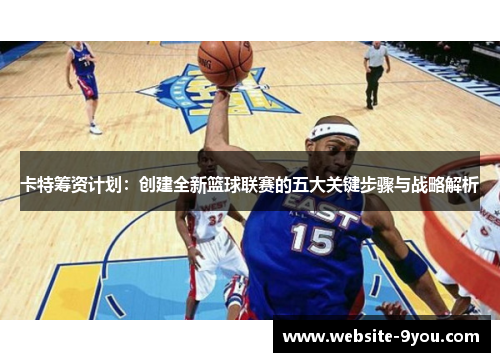 卡特筹资计划：创建全新篮球联赛的五大关键步骤与战略解析