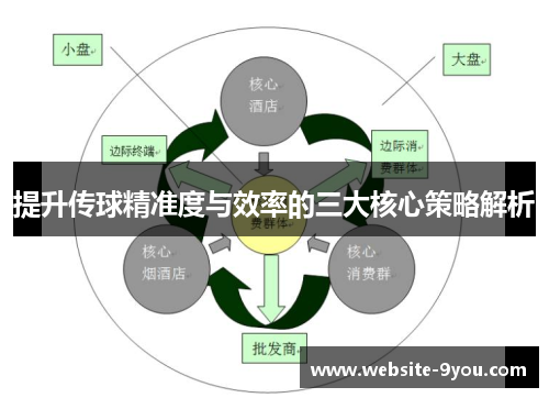 提升传球精准度与效率的三大核心策略解析