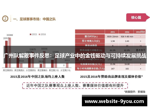 广州队解散事件反思：足球产业中的金钱驱动与可持续发展挑战