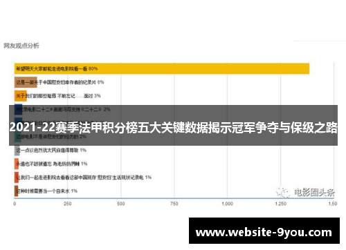 2021-22赛季法甲积分榜五大关键数据揭示冠军争夺与保级之路