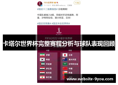 卡塔尔世界杯完整赛程分析与球队表现回顾