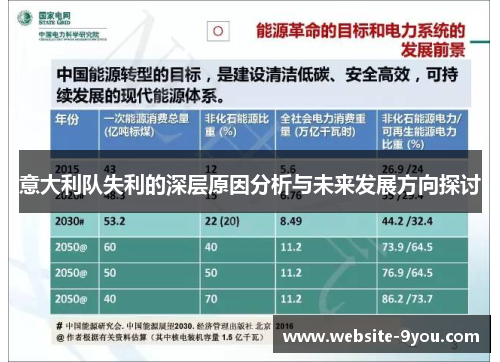 意大利队失利的深层原因分析与未来发展方向探讨