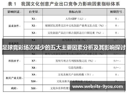 足球竞彩场次减少的五大主要因素分析及其影响探讨
